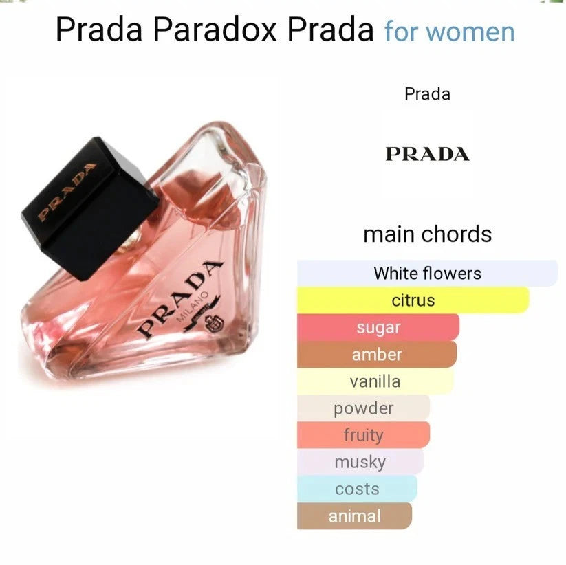 Women's Eau de Parfum Spray 3.0 oz / 90 ml – New in Box